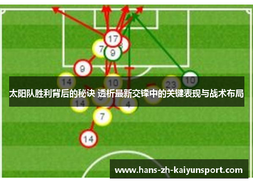 太阳队胜利背后的秘诀 透析最新交锋中的关键表现与战术布局