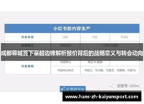 成都蓉城签下塞超边锋解析报价背后的战略意义与转会动向