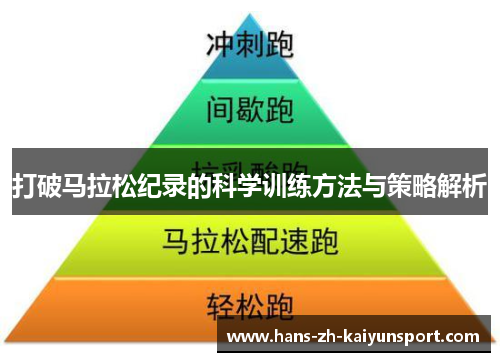 打破马拉松纪录的科学训练方法与策略解析 打破马拉松纪录的科学训练方法与策略解析