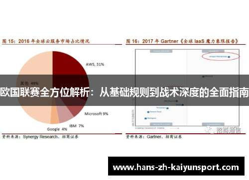 欧国联赛全方位解析：从基础规则到战术深度的全面指南
