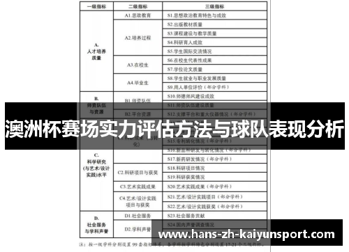 澳洲杯赛场实力评估方法与球队表现分析 澳洲杯赛场实力评估方法与球队表现分析