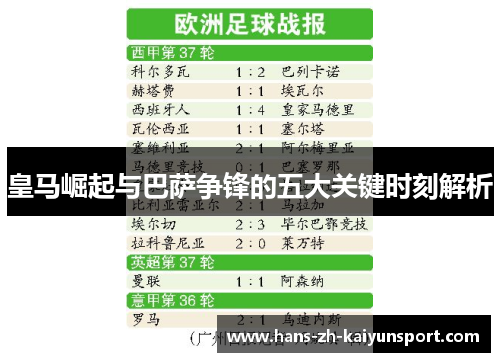皇马崛起与巴萨争锋的五大关键时刻解析 皇马崛起与巴萨争锋的五大关键时刻解析