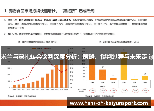 米兰与蒙扎转会谈判深度分析：策略、谈判过程与未来走向
