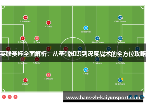 英联赛杯全面解析：从基础知识到深度战术的全方位攻略