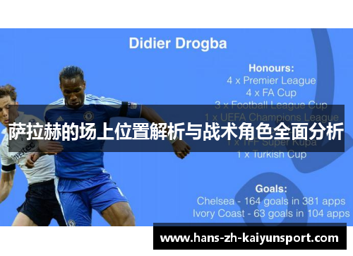萨拉赫的场上位置解析与战术角色全面分析