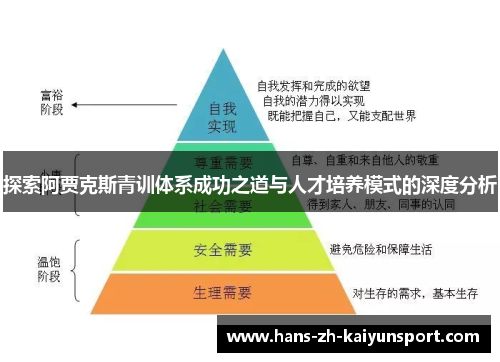 探索阿贾克斯青训体系成功之道与人才培养模式的深度分析 探索阿贾克斯青训体系成功之道与人才培养模式的深度分析