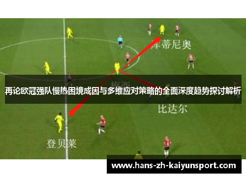 再论欧冠强队慢热困境成因与多维应对策略的全面深度趋势探讨解析 再论欧冠强队慢热困境成因与多维应对策略的全面深度趋势探讨解析