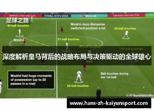 深度解析皇马背后的战略布局与决策驱动的全球雄心 深度解析皇马背后的战略布局与决策驱动的全球雄心