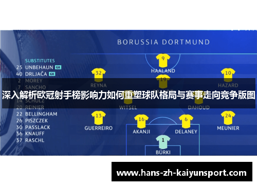 深入解析欧冠射手榜影响力如何重塑球队格局与赛事走向竞争版图 深入解析欧冠射手榜影响力如何重塑球队格局与赛事走向竞争版图