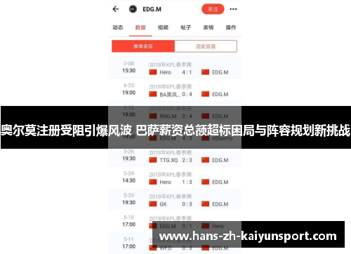 奥尔莫注册受阻引爆风波 巴萨薪资总额超标困局与阵容规划新挑战 奥尔莫注册受阻引爆风波 巴萨薪资总额超标困局与阵容规划新挑战