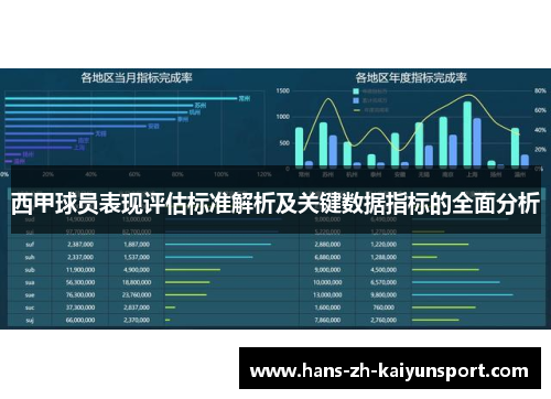 西甲球员表现评估标准解析及关键数据指标的全面分析