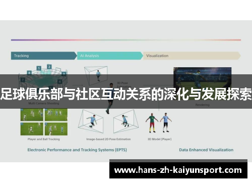 足球俱乐部与社区互动关系的深化与发展探索