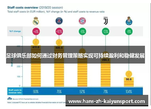 足球俱乐部如何通过财务管理策略实现可持续盈利和稳健发展 足球俱乐部如何通过财务管理策略实现可持续盈利和稳健发展