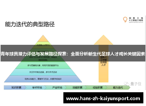 青年球员潜力评估与发展路径探索:全面分析新生代足球人才成长关键因素 青年球员潜力评估与发展路径探索:全面分析新生代足球人才成长关键因素
